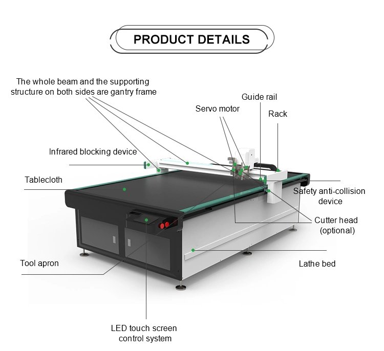 Auto Loading Non Woven Surgical Gown Reinforced Surgical Gowns Sewing Machine Automatic Cutting Machine with High Precis